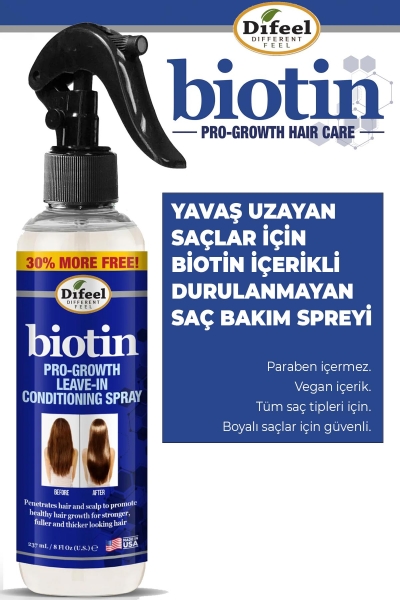 Difeel Biotin Hızlı Saç Uzamasına Yardımcı Durulanmayan Saç Spreyi 237ML - 1